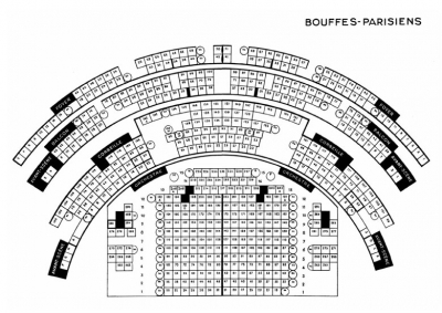 Théâtre des Bouffes Parisiens