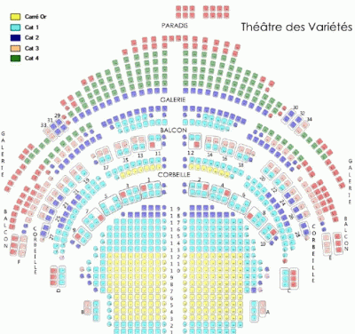 Théâtre des Variétés